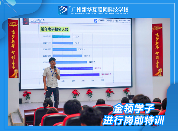 �����͘I(y��)���������V�����A����I(l��ng)�����W(xu��)���M(j��n)�Ѝ�ǰ��Ӗ(x��n)