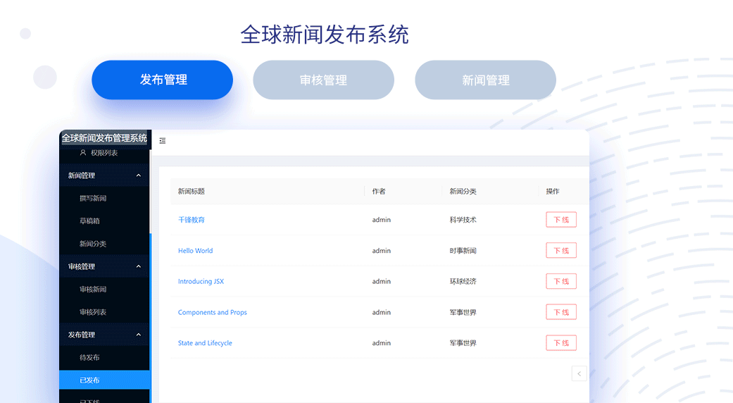 WEBǰ�˹��̎�_�V�����A��(li��n)�W(w��ng)�Ƽ��W(xu��)У