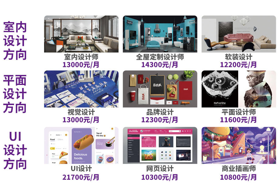 ˇ�g(sh��)�O(sh��)Ӌ(j��)