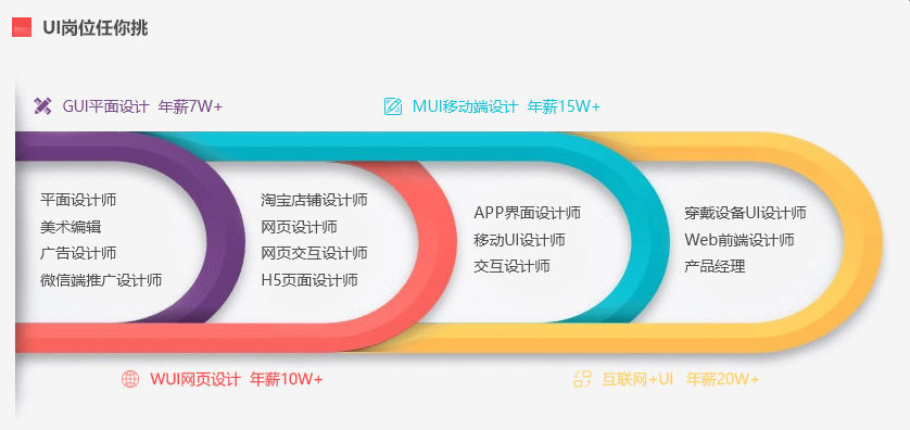 �����ã��Ƹ��