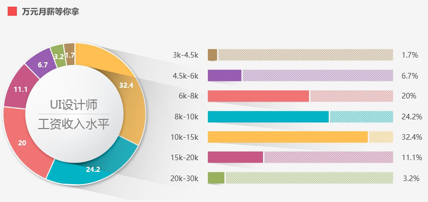 ���������Ƹ��