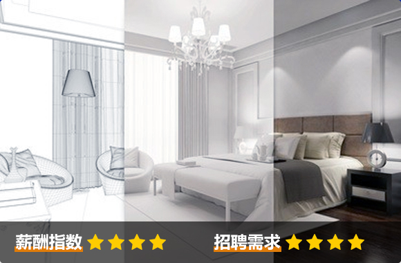 CAD���S���g���w�O(sh��)Ӌ_�V�����A��(li��n)�W(w��ng)�Ƽ��W(xu��)У