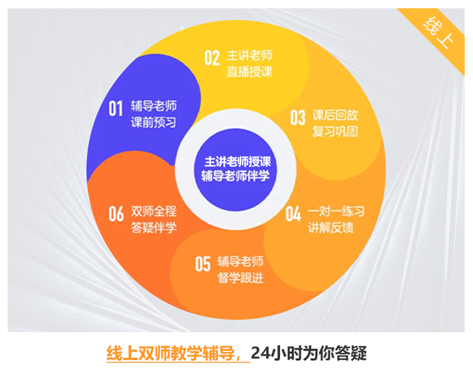 ���ȫý�w���L����(y��u)��