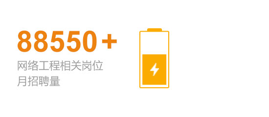 Ӌ(j��)��C(j��)�ƌW(xu��)�c���g(sh��)_�V�����A��(li��n)�W(w��ng)�Ƽ��W(xu��)У