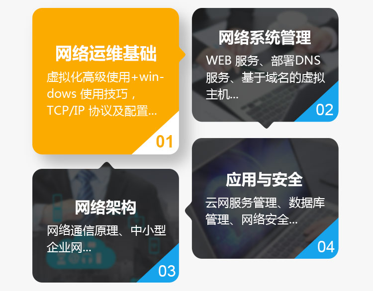 Ӌ(j��)��C(j��)�ƌW(xu��)�c���g(sh��)_�V�����A��(li��n)�W(w��ng)�Ƽ��W(xu��)У