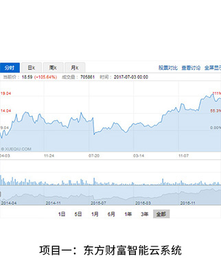 ��(sh��)��(j��)ܛ���_(k��i)�l(f��)�߼�(j��)���̎�