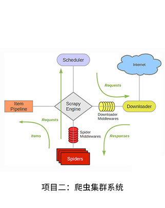 ��(sh��)��(j��)ܛ���_(k��i)�l(f��)�߼�(j��)���̎�