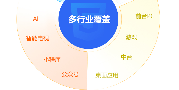 Ӌ(j��)��C(j��)�ƌW(xu��)�c���g(sh��)